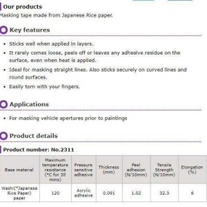 Nichiban Premium Automotive Masking Tape 24mm x 18M