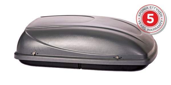 Roof Boxes